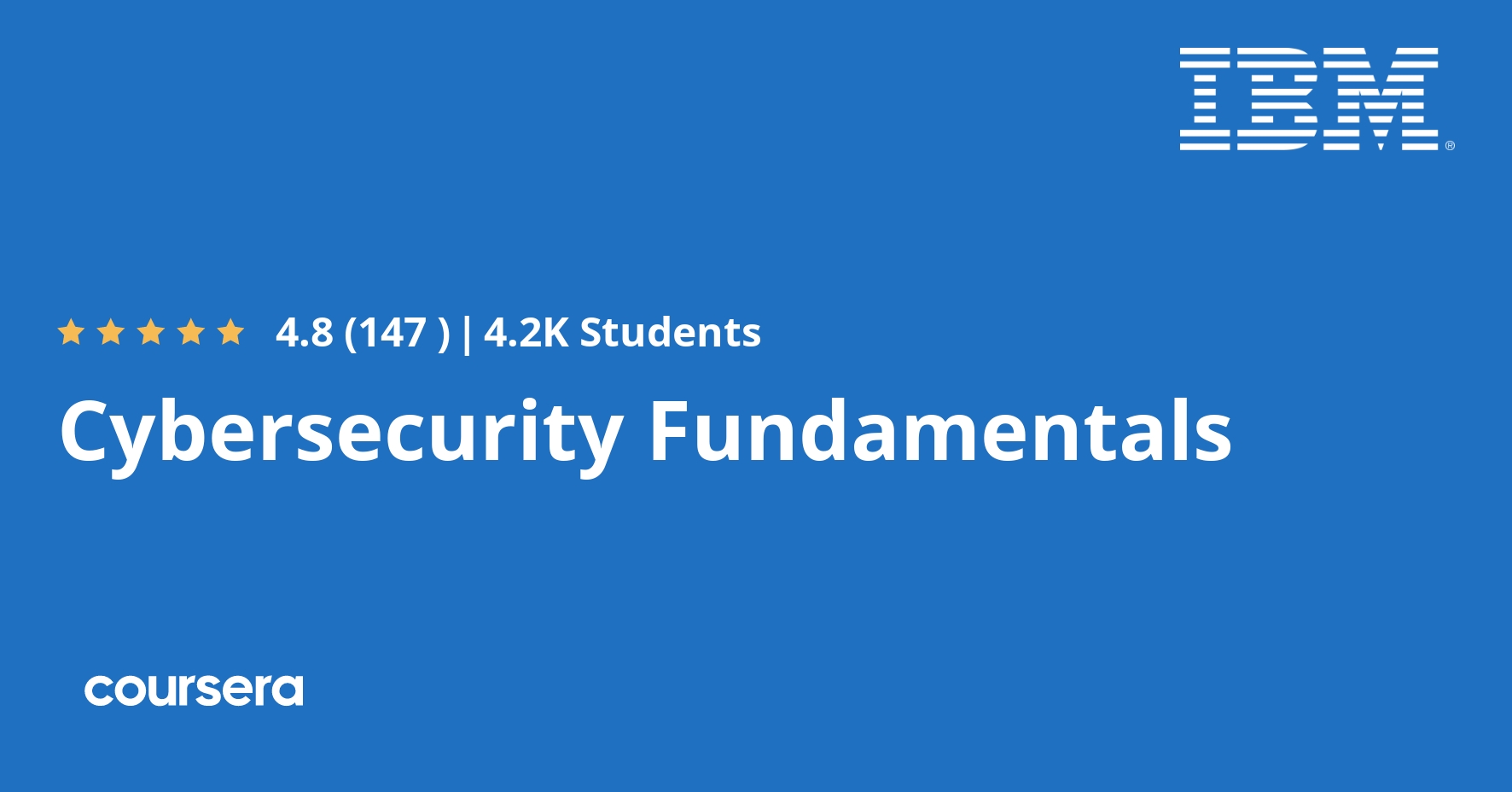Cybersecurity Fundamentals